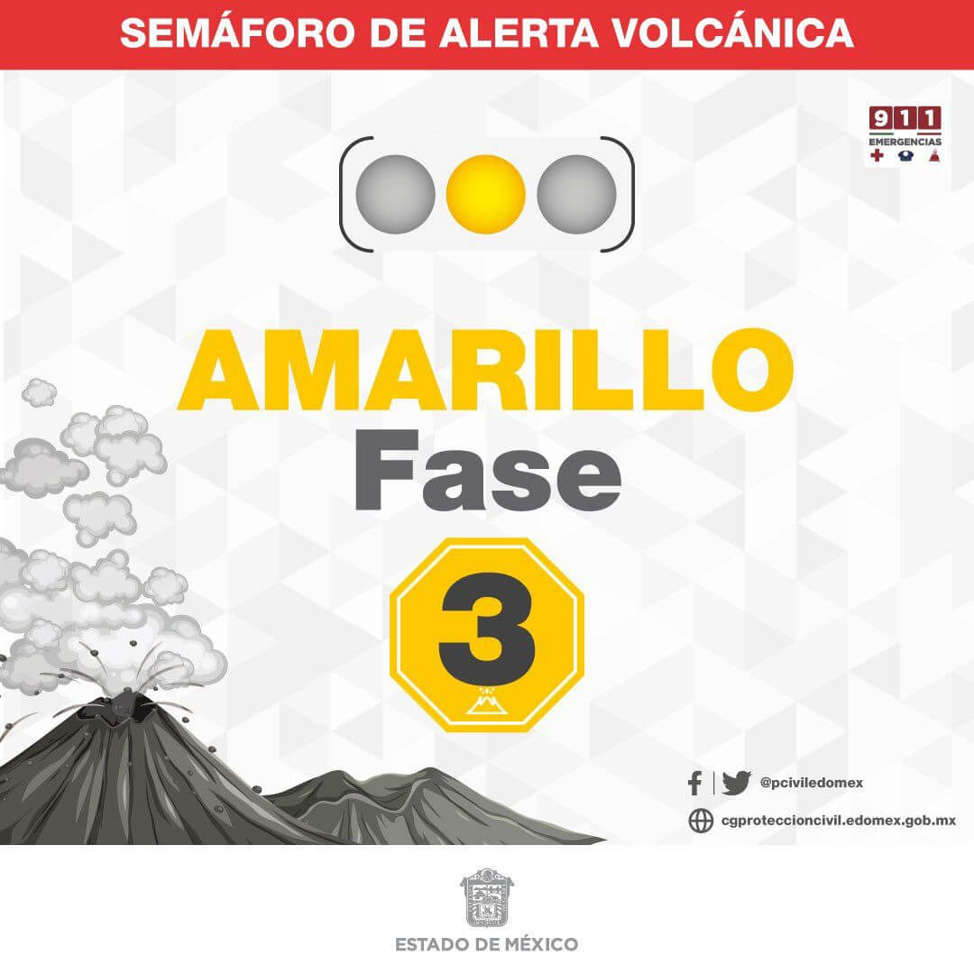 Alerta Amarillo Fase 3,  en el Popocatépetl